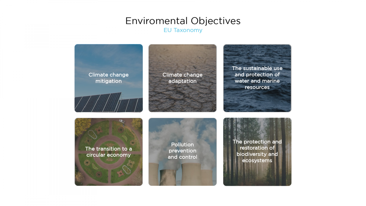 EU Taxonomy six environmental objectives